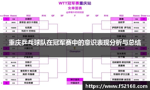 重庆乒乓球队在冠军赛中的意识表现分析与总结